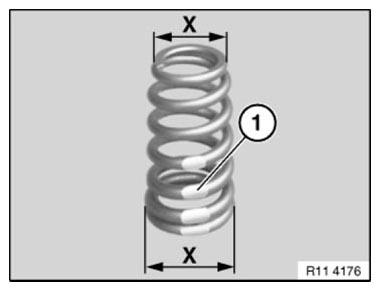 Valves With Springs